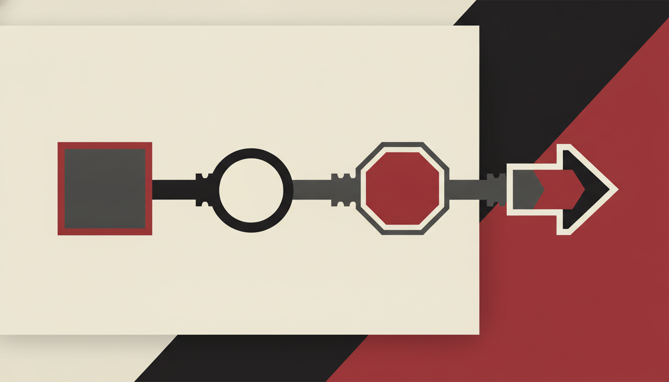 Linked chain from objective to KPI to owner to decision
